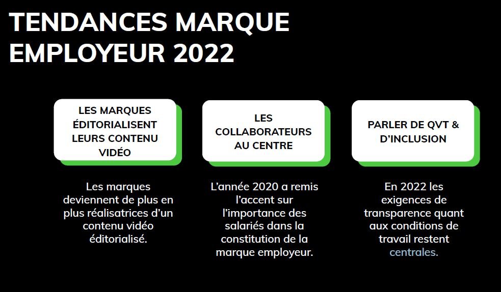 Marque employeur : tendances 2022 par JobTeaser - © D.R.