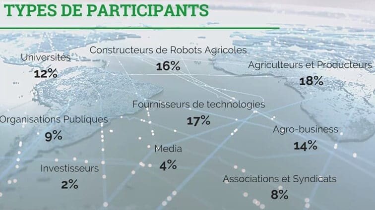 Robotique agricole, le Fira sera virtuel et ouvert 24h/24 - © D.R.