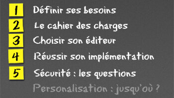 Projet SIRH SAAS - Sécurité : les questions à se poser - © D.R.