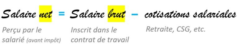 Calcul du salaire net - © D.R.