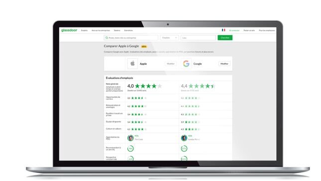Recrutement : Glassdoor introduit un comparateur d’entreprises