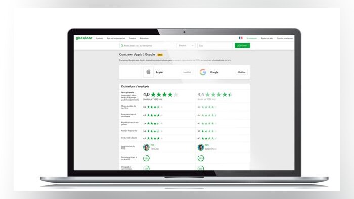 Recrutement : Glassdoor introduit un comparateur d’entreprises