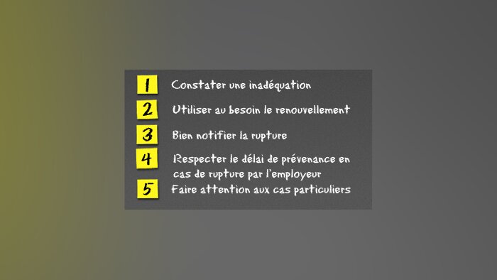 Les 5 étapes de la rupture de la période d’essai