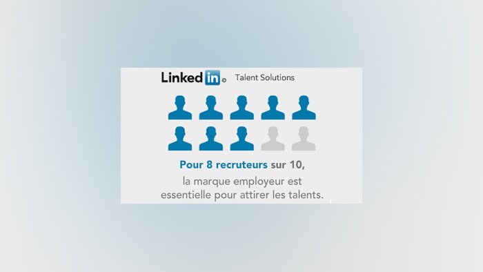 LinkedIn et l’importance de la marque employeur