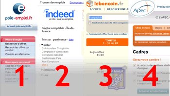 Le classement des sites emploi en décembre 2014 - © D.R.