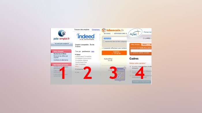 Le classement des sites emploi en décembre 2014