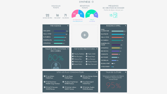 Le Big Data facilitera-t-il la vie des gestionnaires de biens ? - © D.R.