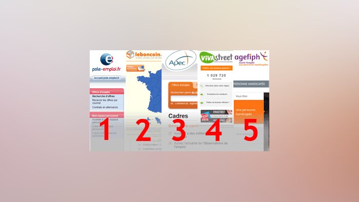 Rhône-Alpes : le classement des jobboards préférés des recruteurs