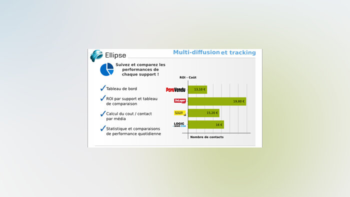 Nouveauté ! Avec Ellipse, Studio Net enrichit sa solution de multidiffusion d’un outil de tracking