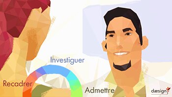 Pourquoi la simulation de dialogue reste le meilleur moyen de se former aux compétences managériales - © D.R.