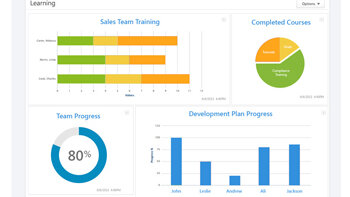Cornerstone OnDemand accélère sur l’analytique RH