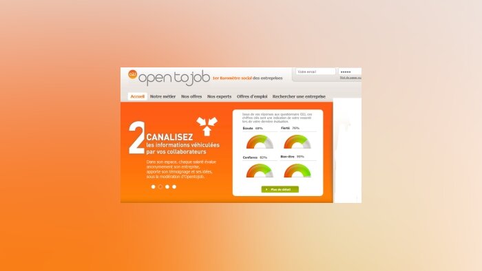 Opentojob : un baromètre social online