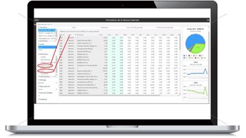 Le Big Data au service du pilotage de la masse salariale