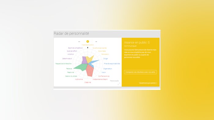 Talentoday accélère son développement
