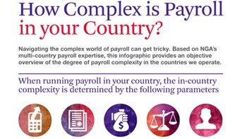 Gestion de la paie : la France, championne de la complexité - © D.R.