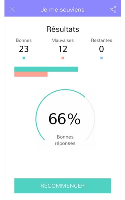 Nomad s’inspire des applications de sport. - © Nomad Education