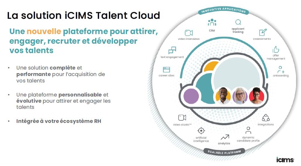 iCIMS Talent Cloud : périmètre d’influence RH - © D.R.