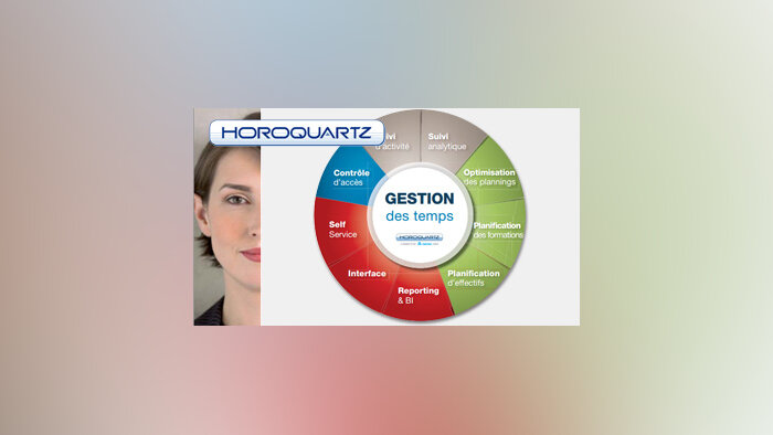 BancTec choisit la solution SaaS de Horoquartz