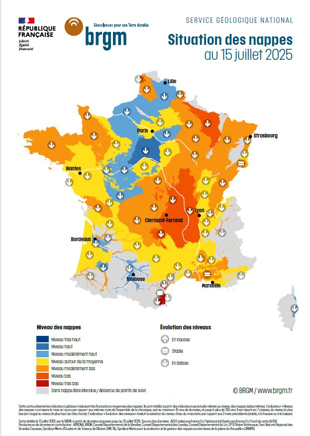 La situation hydrique se dégrade sur tout le territoire, à cause de la faible recharge des nappes. - © BRGM