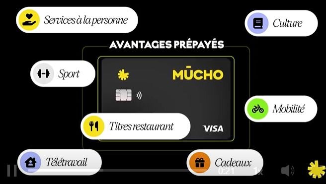 Mūcho : les avantages salariés - © D.R.