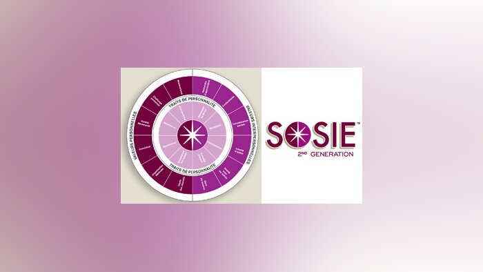 Sosie 2nd Génération, l’inventaire de personnalité préféré des recruteurs
