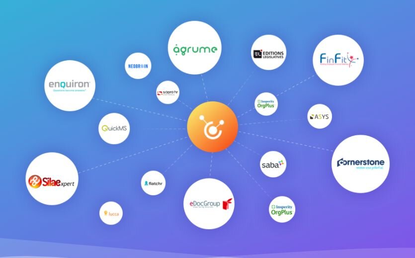 Ecosystème PeopleSpheres - © D.R.