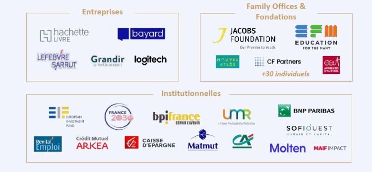 Educapital : pool d’investisseurs - © D.R.
