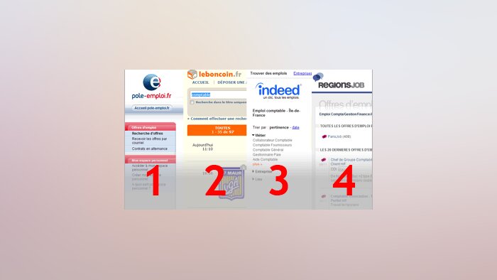 Le classement de sites emploi en France en août 2012