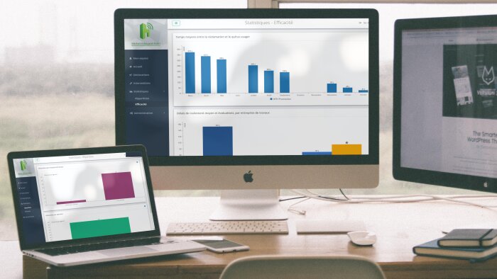 LeanCo Résolution aide les promoteurs dans le traitement du SAV