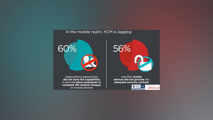 Tribune - RH digitale : offrir aux candidats et employés, une nouvelle expérience