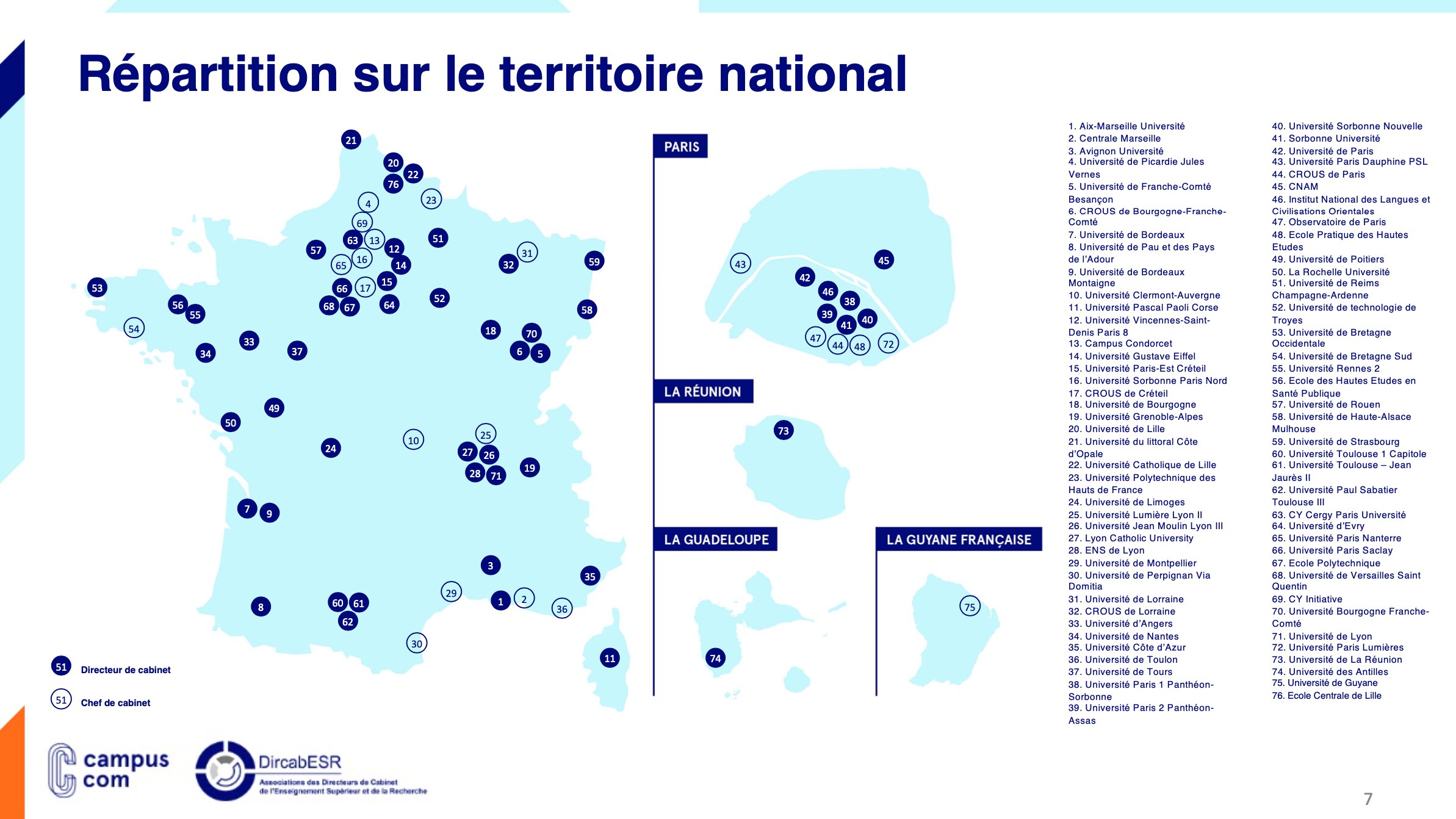 La répartition des dircab sur le territoire national - © Campus com