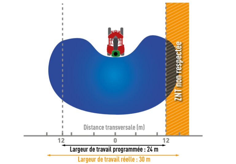 Zéro dans l’eau, une démarche au service des bonnes pratiques anti-limaces - © D.R.