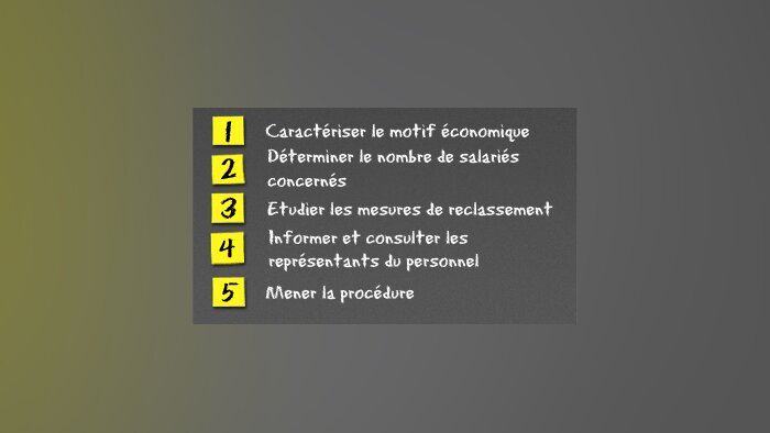 Le licenciement économique en 5 étapes