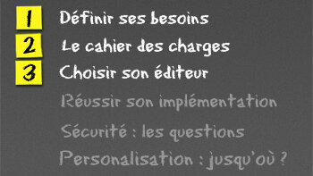 Projet SIRH SAAS - La marche à suivre pour choisir son éditeur
