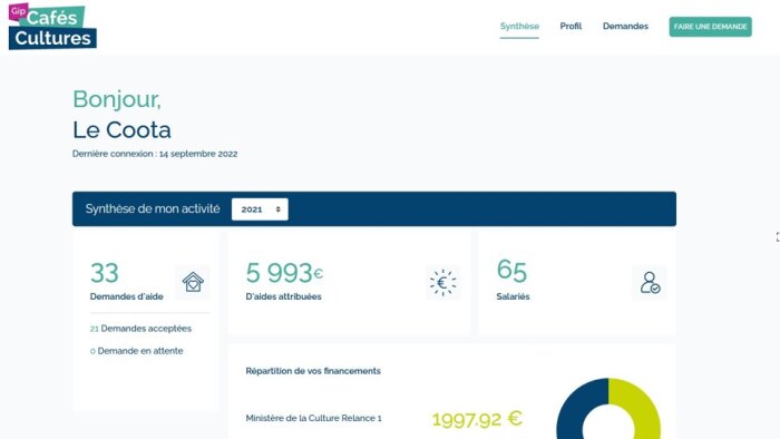 Les débits de boisson d’une jauge de moins de 200 ont le droit de s’inscrire. - © D.R.