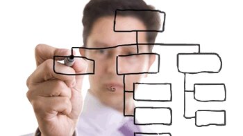 Comment pérenniser vos investissements ? - © D.R.