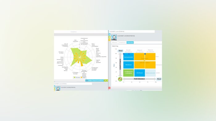 Une solution BI performante pour améliorer l’efficacité de votre SIRH